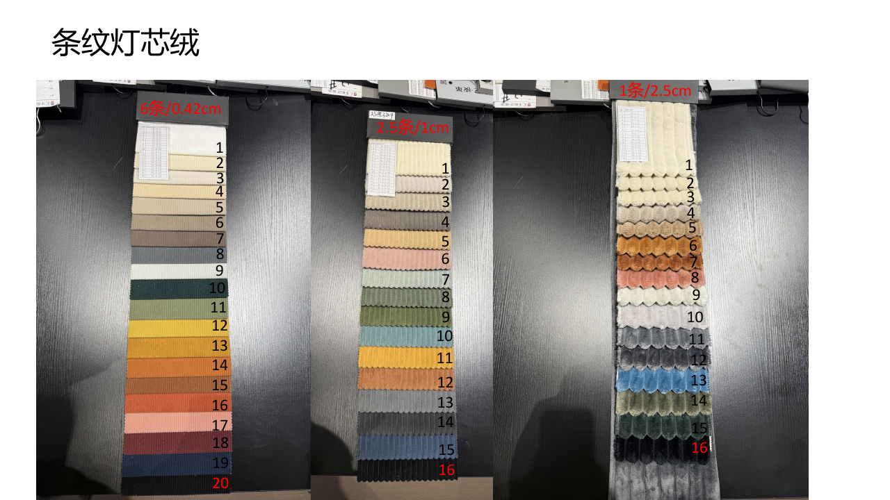 Fabric preview